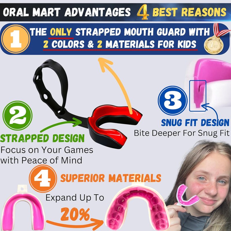Youth Sports Mouth Guard with Strapped Design for Kids and Teens - Impact Protection