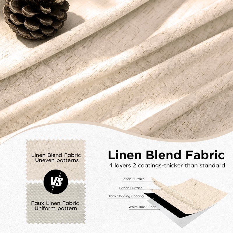 Blackout Linen Blend Grommet Curtains - Thermal Insulated Room Darkening Panels