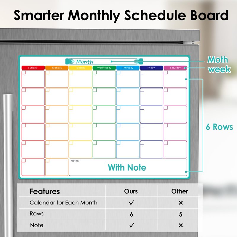 Magnetic Whiteboard Calendar - Fridge Planner for Family Organization