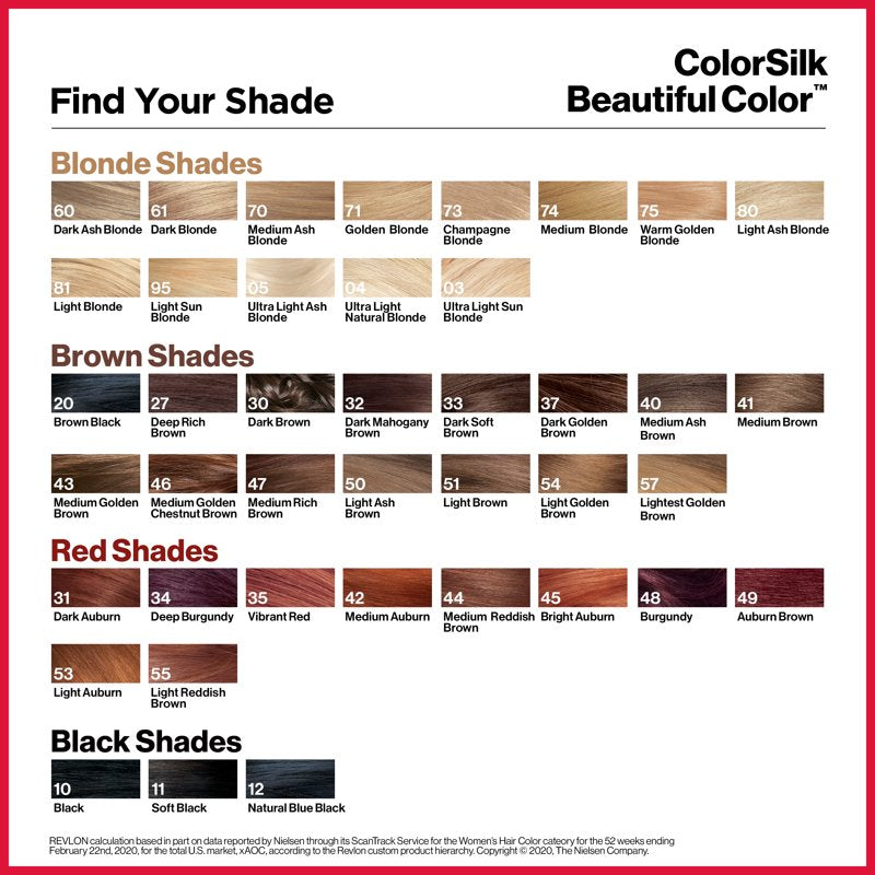 Revlon Colorsilk Permanent Hair Dye - Dark Brown, Ammonia-Free, Full Coverage Kit