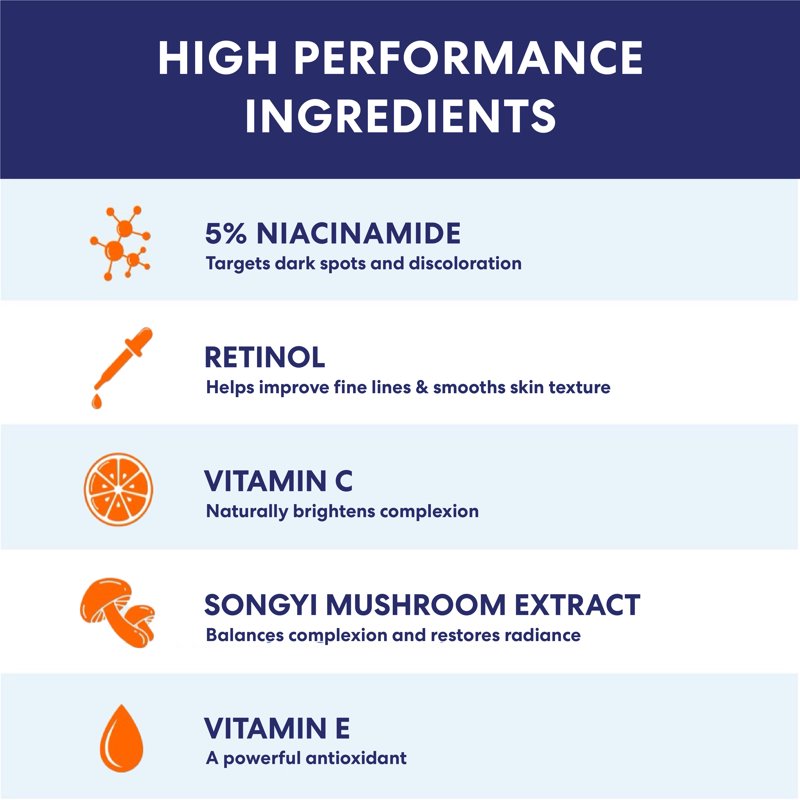 Nighttime Dark Spot Corrector with Retinol & Niacinamide - Brightening Face Cream, 2.7 oz