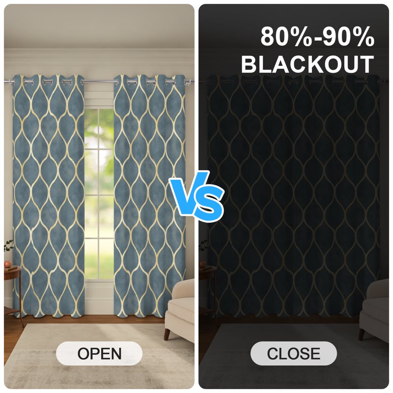 Blackout Curtains with Geometric Gold Pattern - Insulated Grommet Drapes, 2 Panels