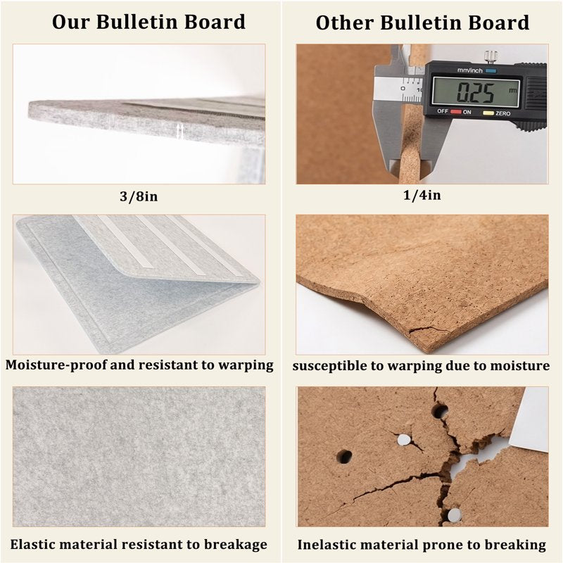 Large Felt Bulletin Board 36x24 Inches - Foldable Frameless Pin Board for Home & Office