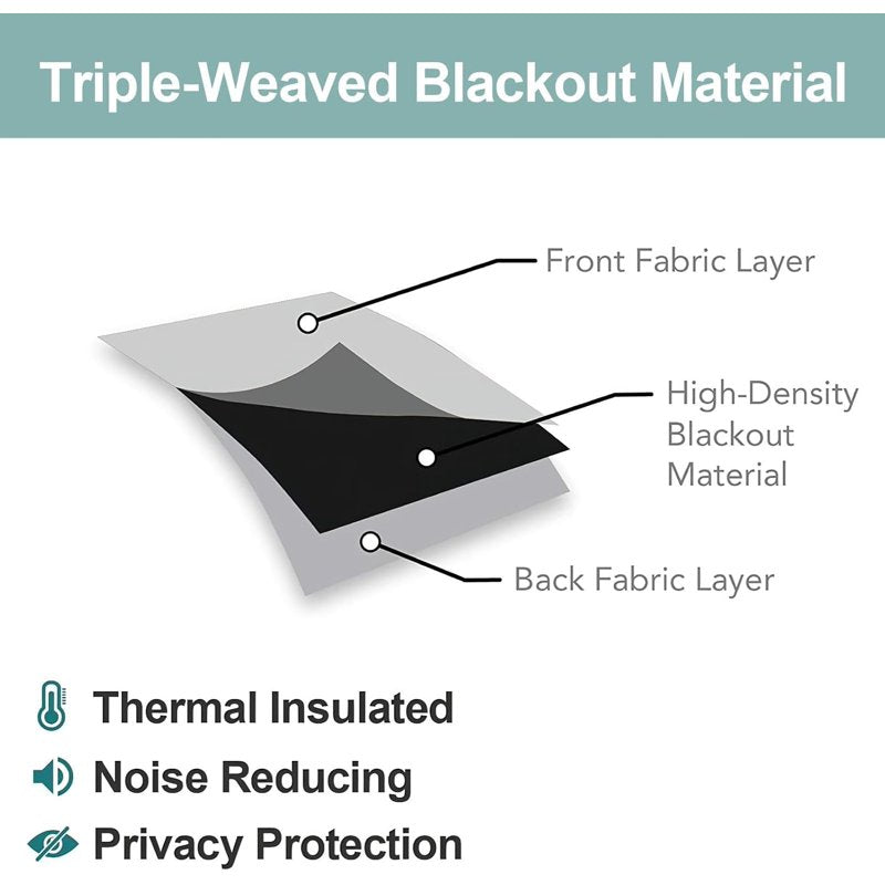 Blackout Curtains 2 Panel Set - Geometric Mid Century Modern Window Drapes