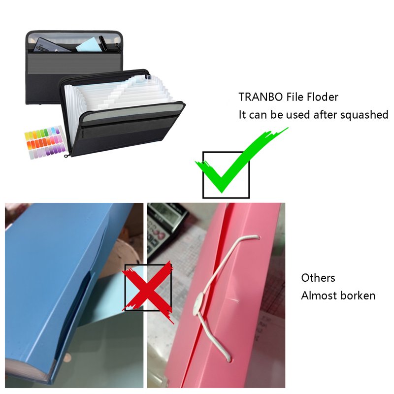13-Pocket Expanding File Folder with Zipper Closure - Portable Document Organizer