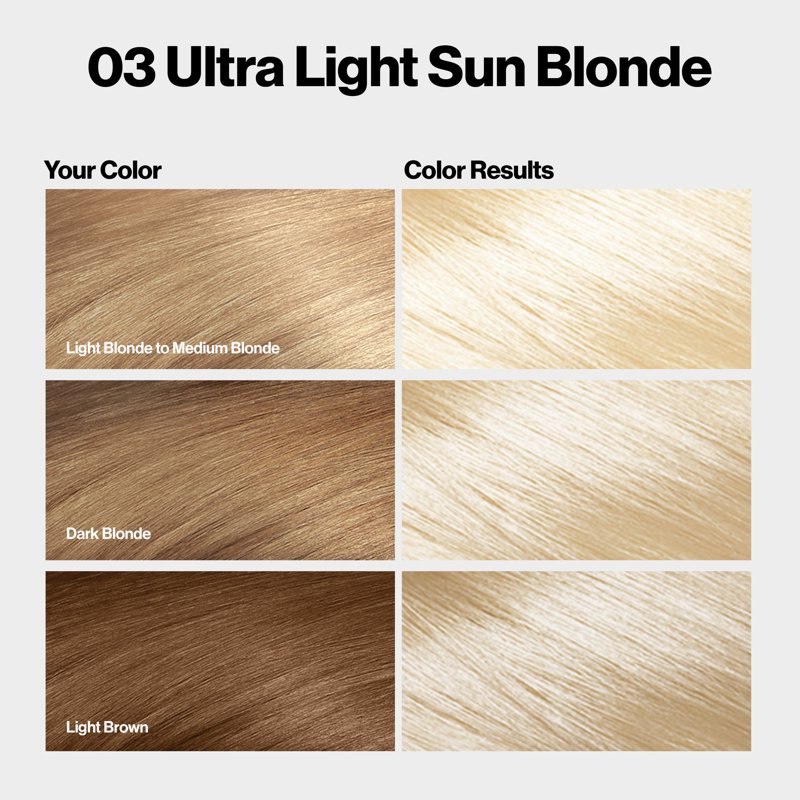 Revlon ColorSilk Permanent Hair Color Kit with Bond Repair - Multiple Shades