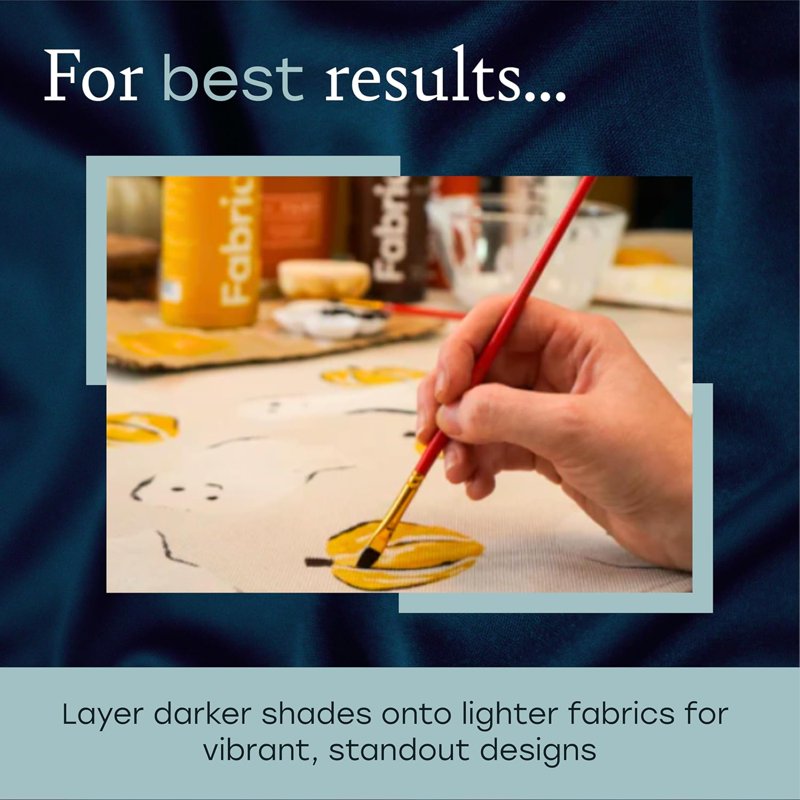 Fabric Paint for Furniture Upholstery Car Clothing & Footwear - 85 oz