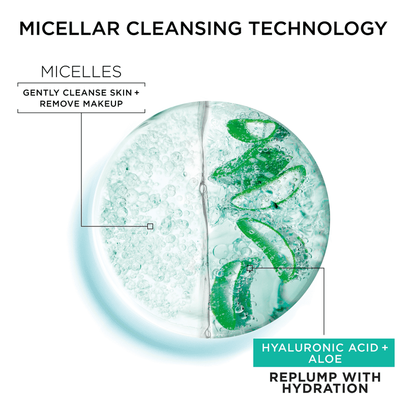 Micellar Cleansing Water with Hyaluronic Acid for Face & Eyes - All Skin Types