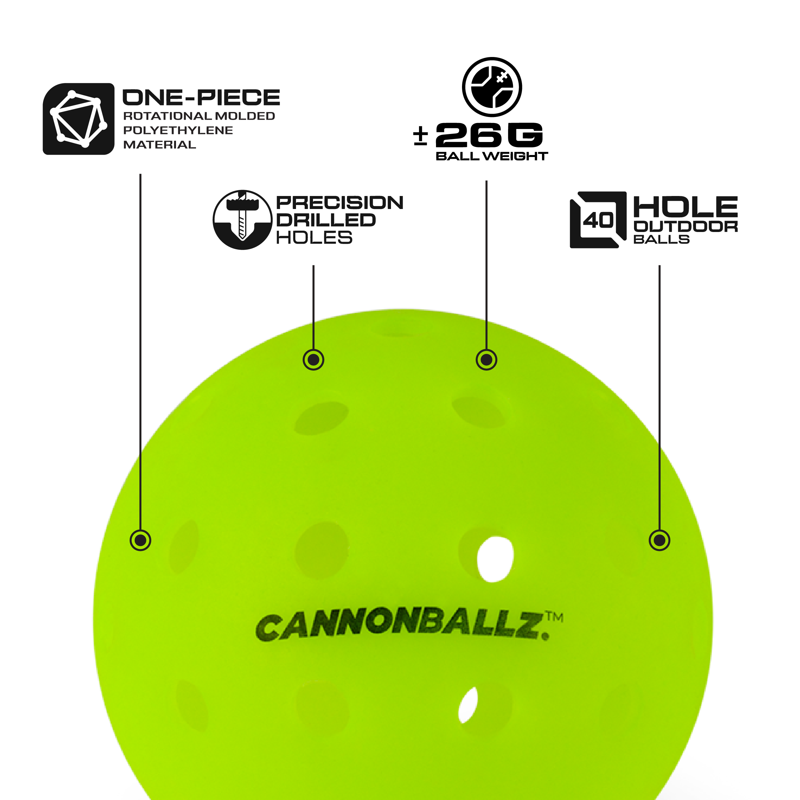 Cannonballz Outdoor Pickleballs - 40-Hole, 50 Pack (Variation: 50)
