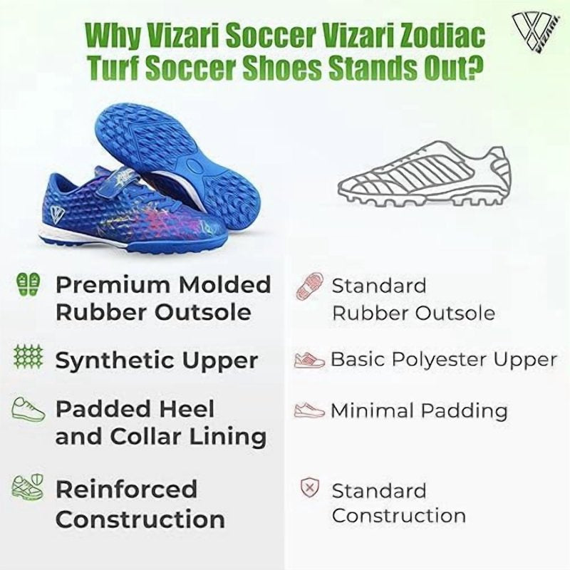 Vizari Zodiac Youth Turf Soccer Shoes with Hook & Loop, Blue, Size 5.5