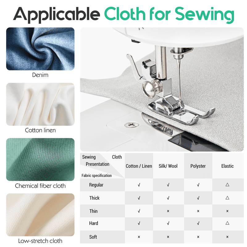 Portable Sewing Machine with 39 Stitches, Extension Table & Kits for Beginners