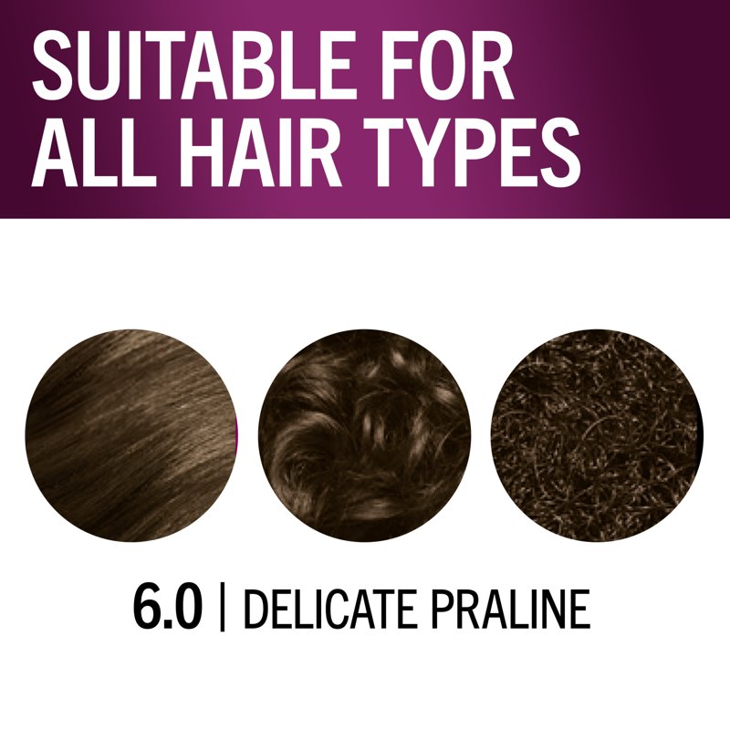 Permanent Hair Dye Kit with Keratin & Gray Coverage - Multiple Shades