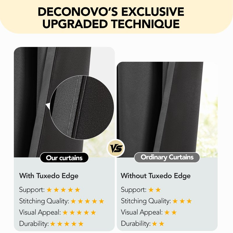 Total Blackout Curtains for Bedroom & Living Room - Thermal Insulated, 2 Panels, Grommets, Dark Gray