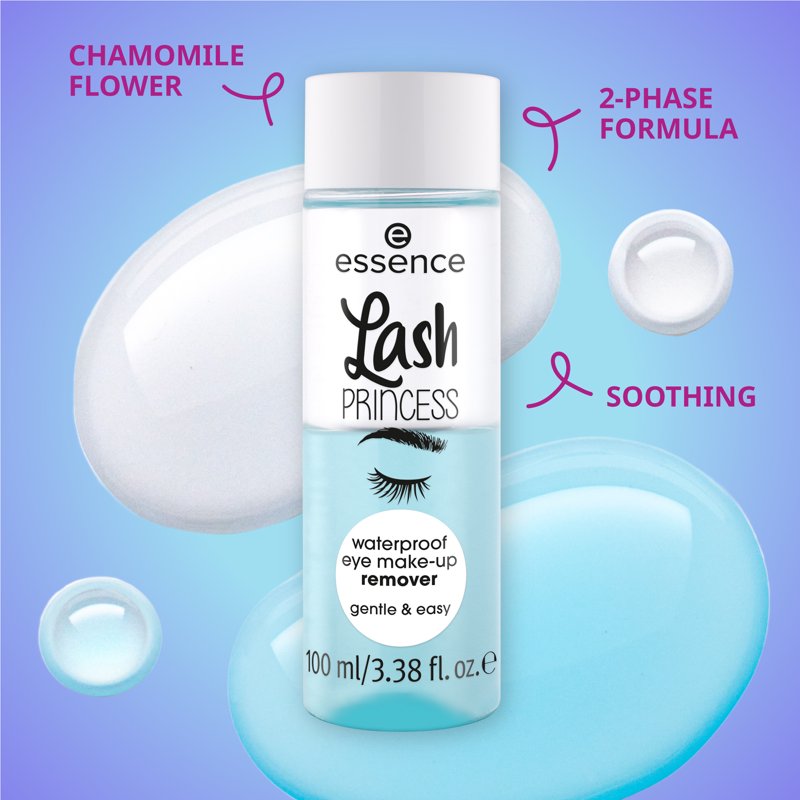 Waterproof Eye Makeup Remover for Waterproof Mascaras & Liners - Gentle & Ophthalmologist Tested