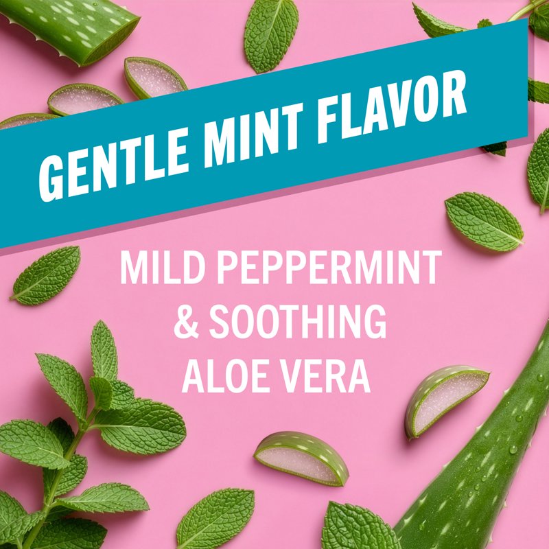 Sensitive Toothpaste with Fluoride & Natural Mint - 4 Oz, 2-Pack