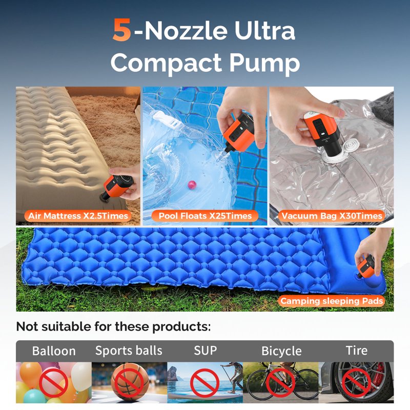 Electric Air Pump for Inflatable Pools, Air Mattresses & Sleeping Pads - Portable, Fast Inflation