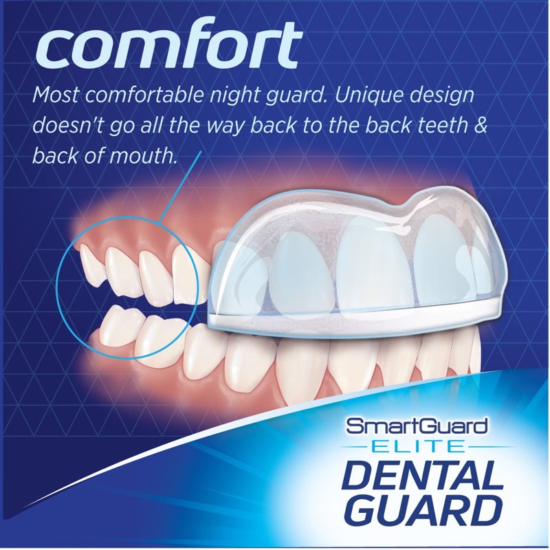 Dental Guard 2 Pack with Travel Case - Custom Fit Night Mouthguard for Teeth Grinding