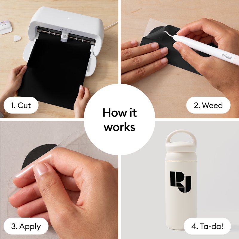 Smart Die-Cutting Machine for Vinyl, Cardstock, and More