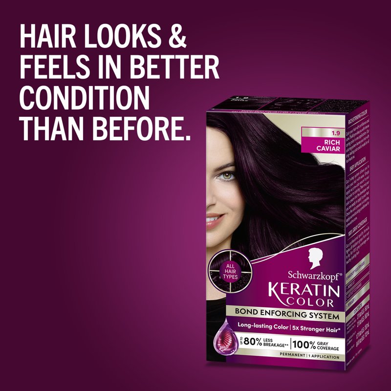Permanent Hair Dye Kit with Keratin & Gray Coverage - Multiple Shades