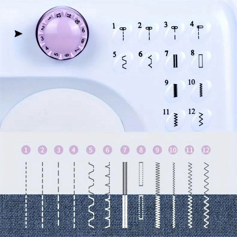 Portable Sewing Machine with 12 Stitch Modes, Adjustable Speed & Overlocking for Home & Beginners