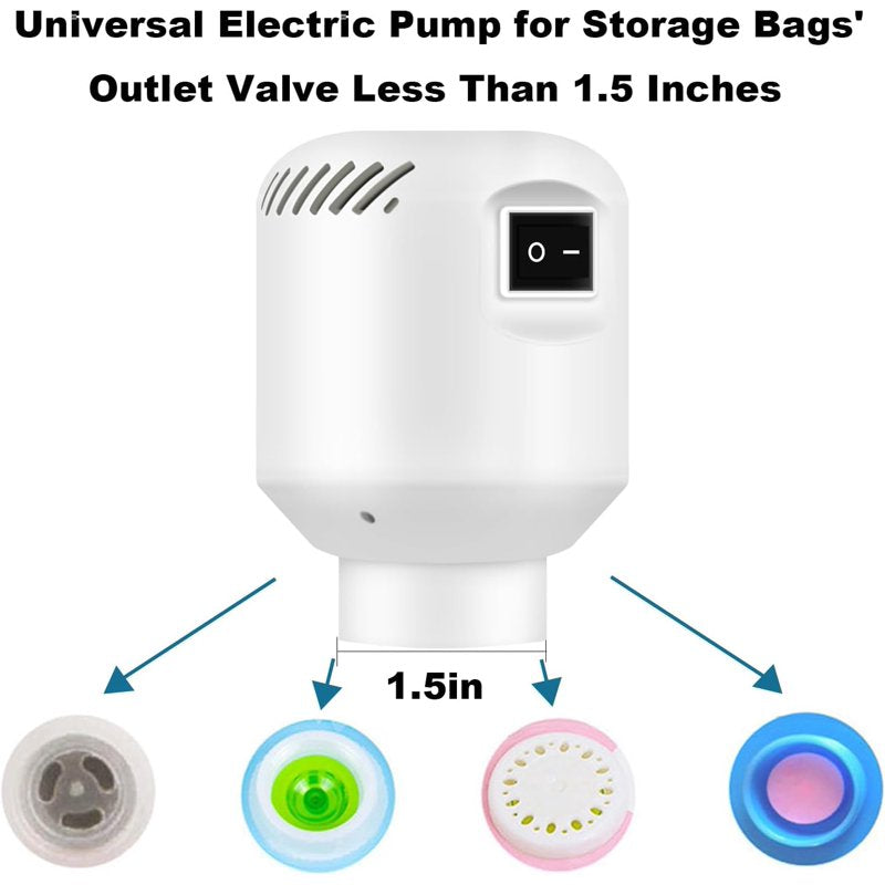 Electric Vacuum Pump for Space Saver Bags 55W Portable Air Compressor