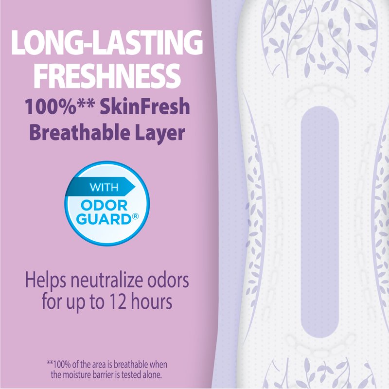 Women's Incontinence Pads - Long Length, Ultimate Absorbency, 51 Count