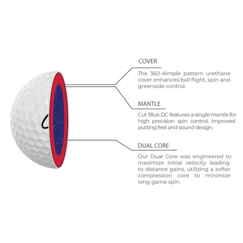 Pro Urethane Golf Balls 12 Pack - Dual Core, 4-Piece Distance & Spin