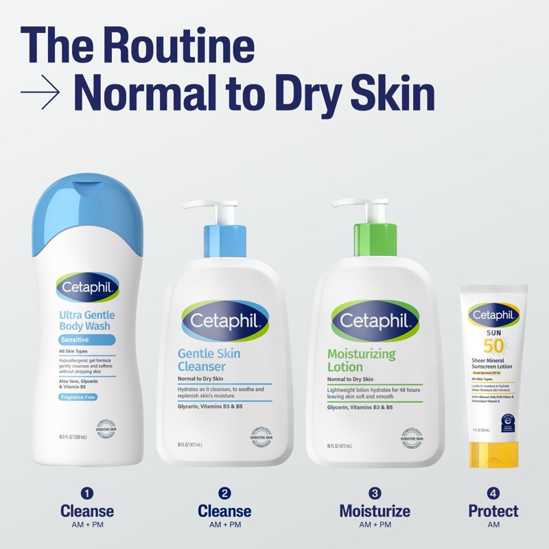 Cetaphil Moisturizing Lotion for All Skin Types - Hydrating, Fragrance-Free, 20 fl oz
