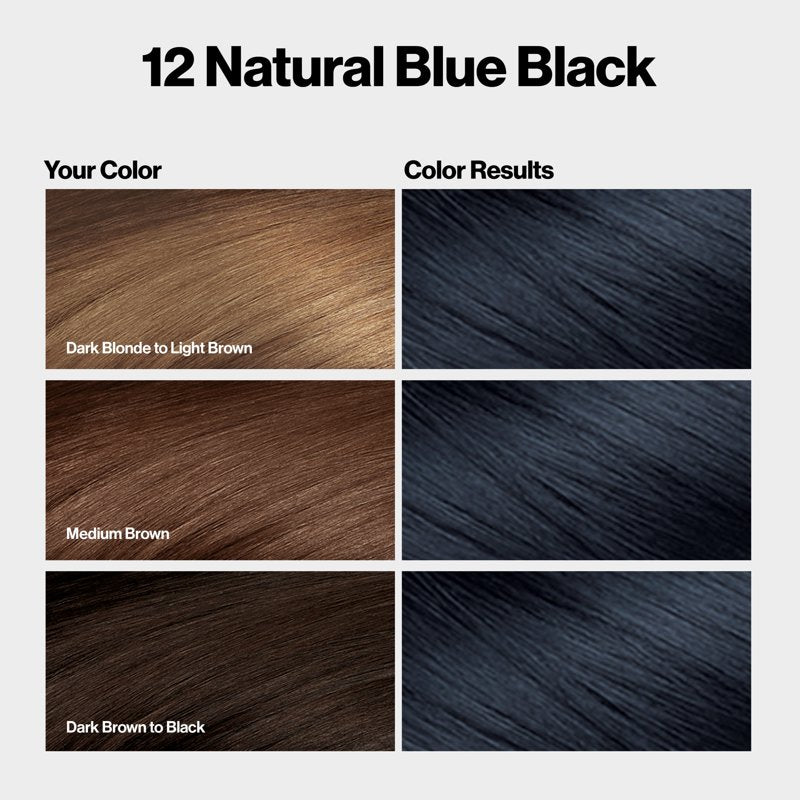 Permanent Hair Color with Bond Repair Complex - 8 Weeks Vibrant, Gray Coverage
