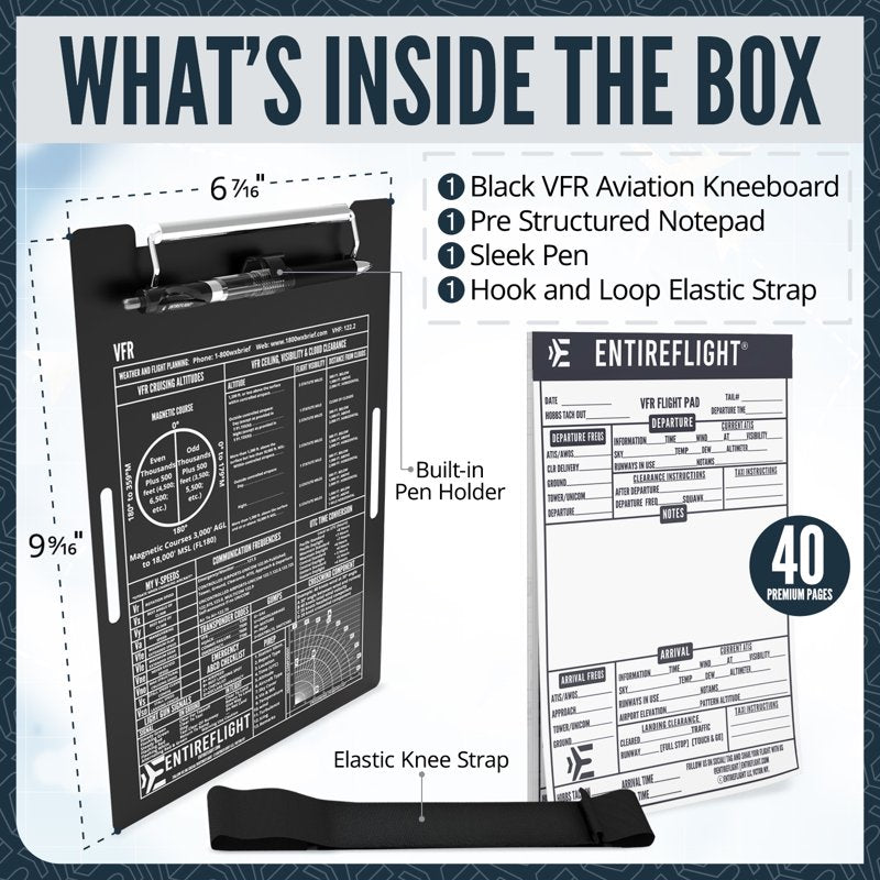 Pilot Kneeboard with Flight Pad for Navigation and Flight Data Recording