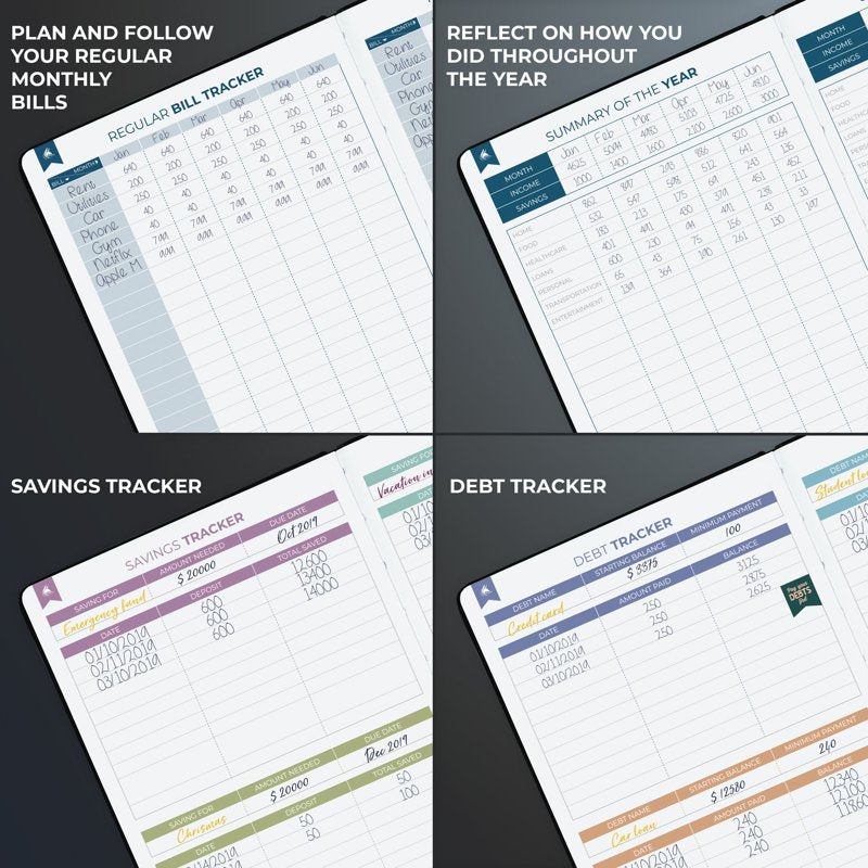 Financial Planner Organizer & Expense Tracker Notebook - Compact Budget Book for Personal Finance