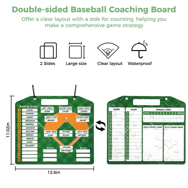 Portable Double-Sided Baseball Lineup Board with 30 Strips & 2 Pens, 12.6 x 11 Inches