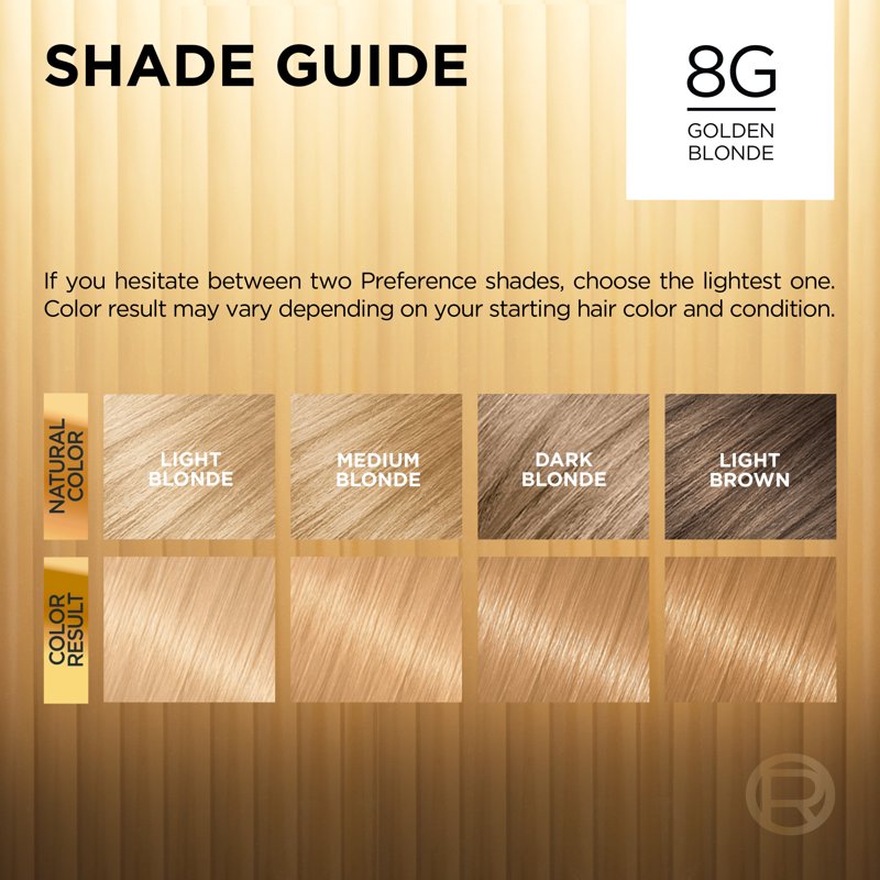 Permanent Hair Color Kit - Fade-Defying, Shine & Vibrancy, Multiple Shades