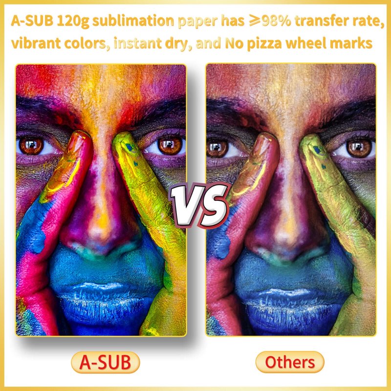 Sublimation Paper and Ink Bundle Kit for Inkjet Printers - 8.5x11 Inch, 120gsm, 110 Sheets + 480ml Sublimation Ink
