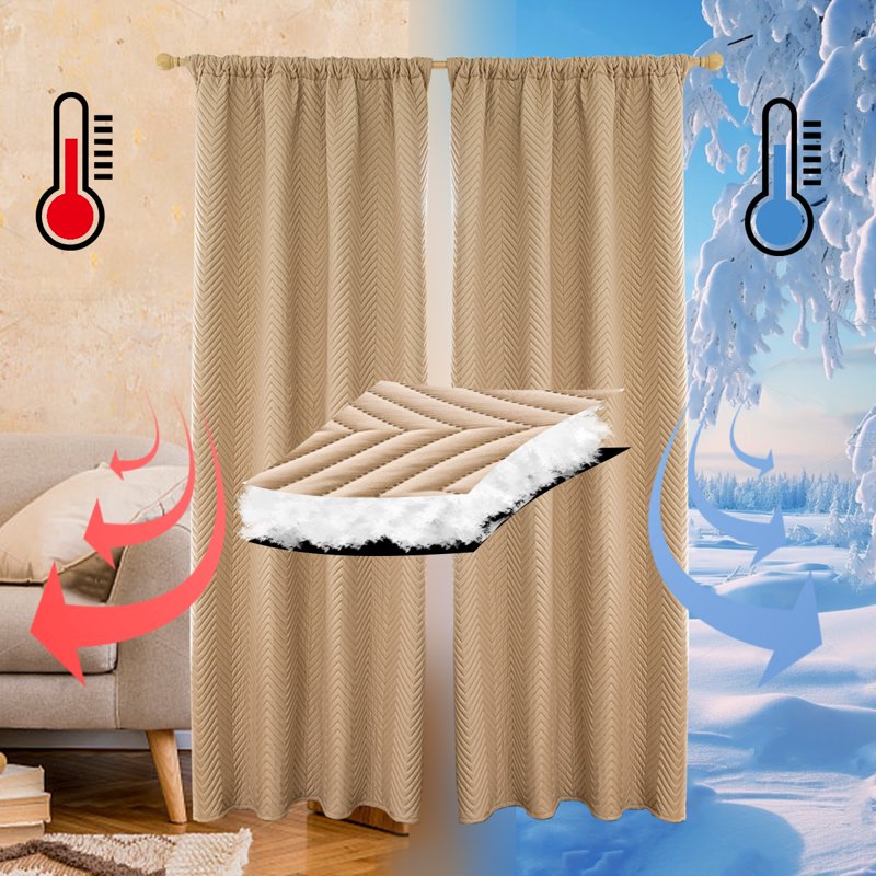 Blackout Thermal Curtains for Winter - Soundproof, Windproof, Insulated 1 Panel