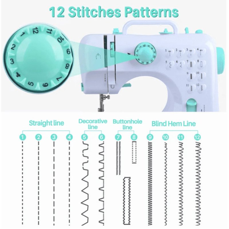 Beginner Sewing Machine with 12 Stitches, Easy Portability & Dual Power