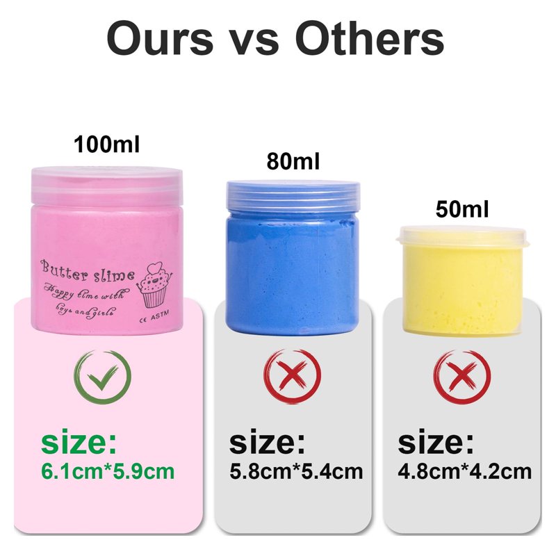 Kids Slime Kit with 4 Soft Non-Sticky Butter & Cloud Slimes - Party Favors & Gift Set