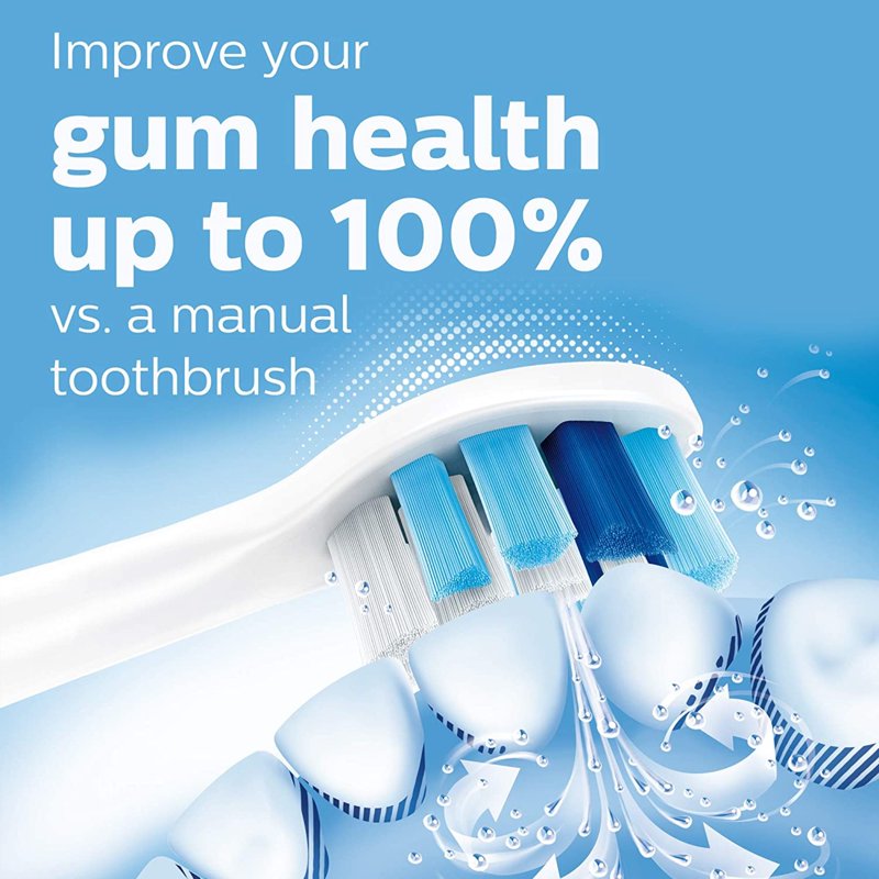 Electric Toothbrush with Pressure Sensor and 3 Modes - Rechargeable, White Mint