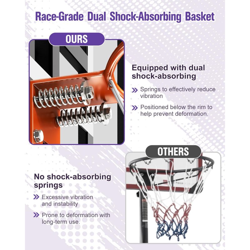 Portable Adjustable Basketball Hoop System - 44 Inch Shatterproof Backboard, 5.25-10FT Height for Kids & Adults
