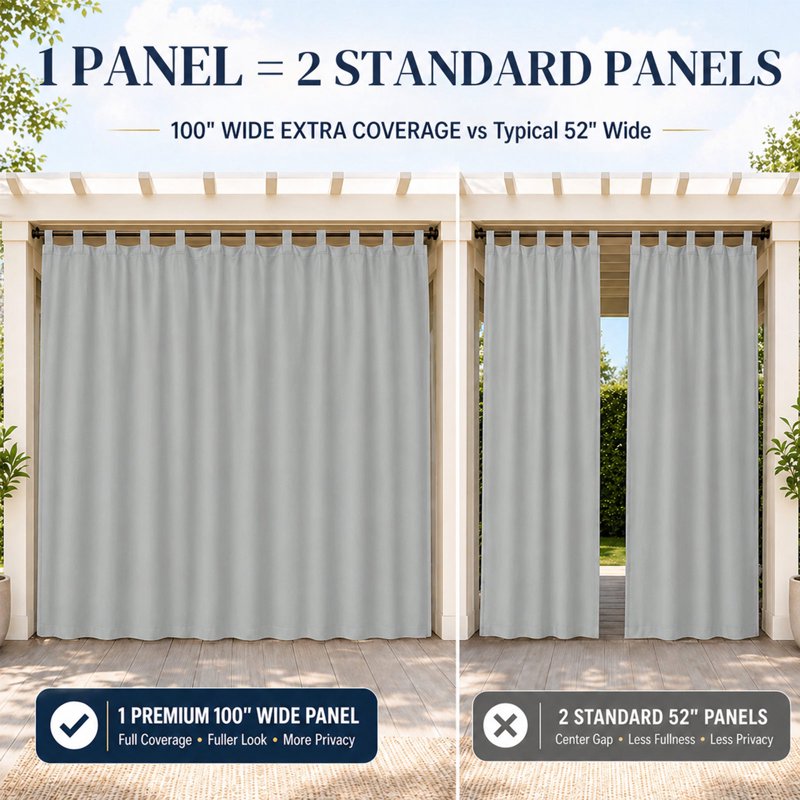 Outdoor Blackout Curtains Waterproof Thermal Insulated Patio Drapes 1 Panel