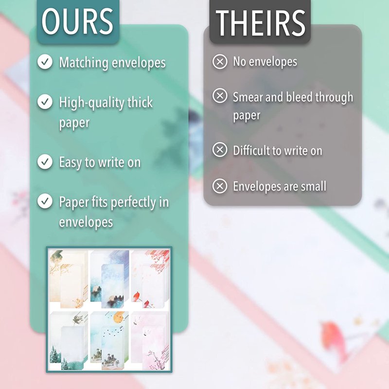 Stationery Set with 6 Beautiful Patterns, 30 Sheets & 18 Envelopes, 10x7.3 Inches