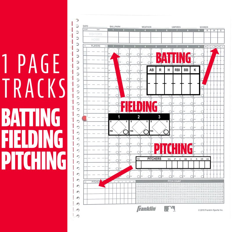 Baseball and Softball Scorebook - 25 Game Scorekeeping & Stats Book
