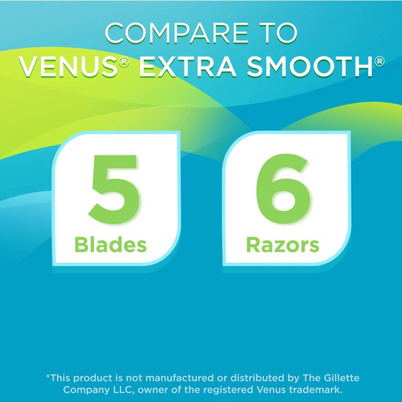 Disposable 5-Blade Women's Razors with Lubricating Sheath - Blue, Pack of 6 or 3