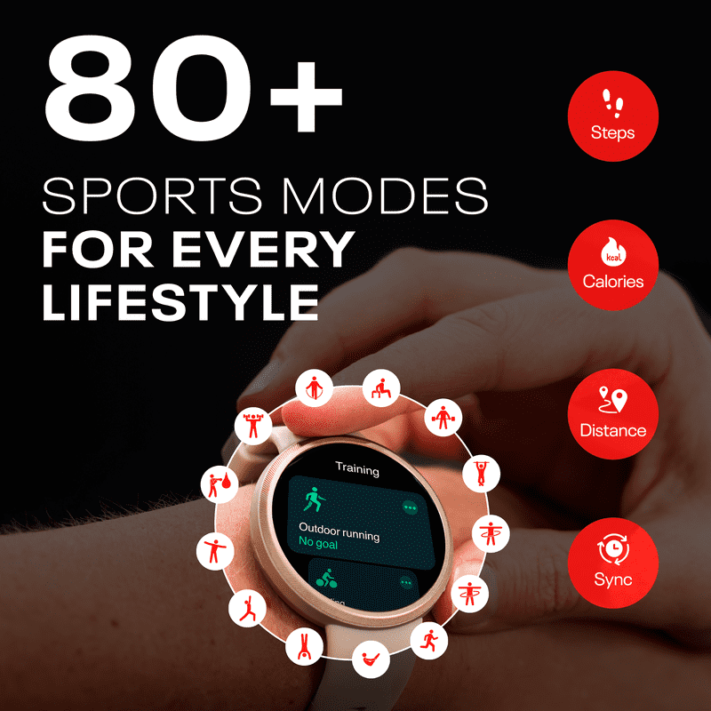 Reebok Smart Fitness Tracker Watch with Heart Rate SpO2 Monitoring & 80+ Sports Modes