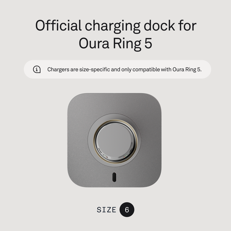 Oura Ring 5 Charger - Size 6 USB-C Charging Dock & Cable Replacement