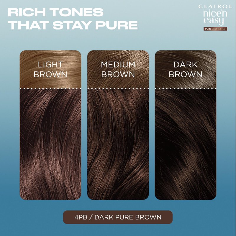 Permanent Hair Color Creme - Deepest Espresso Brown & All Shades - 1 Application