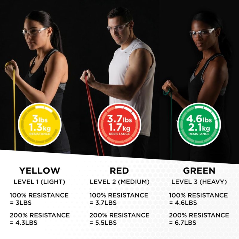 Resistance Tubes Set for Fitness & Physical Therapy - Beginner Color-Coded Bands