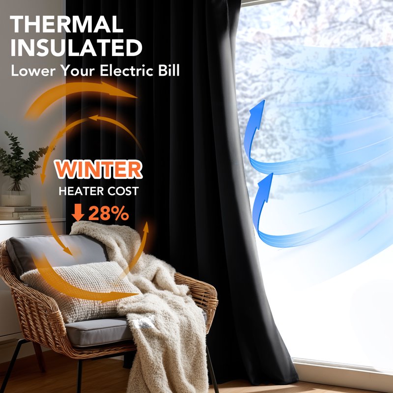 Thermal Blackout Grommet Curtains for Bedroom & Kids Room - Noise & Light Blocking, 2 Panels