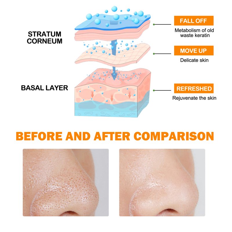 Exfoliating Gel for Face and Body with Orange Extract - All Skin Types, 1.76oz