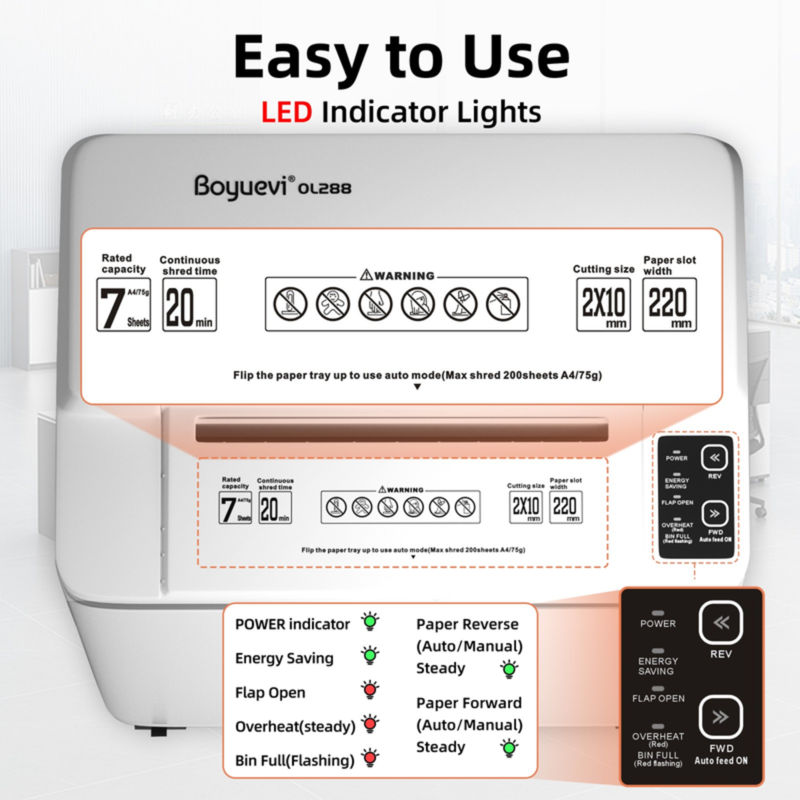Quietlemon Micro-Cut Paper & Document Shredder - Auto & Manual 200 Sheets